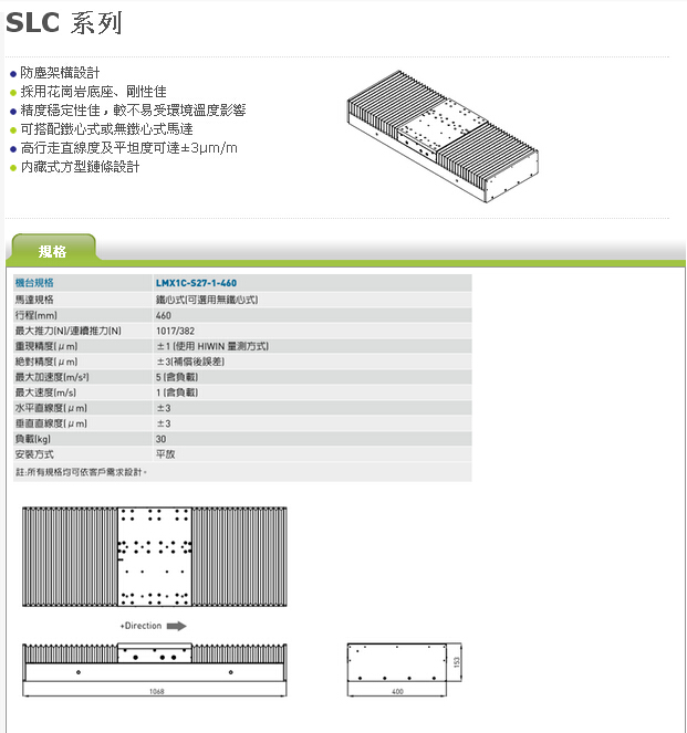 SLC系列