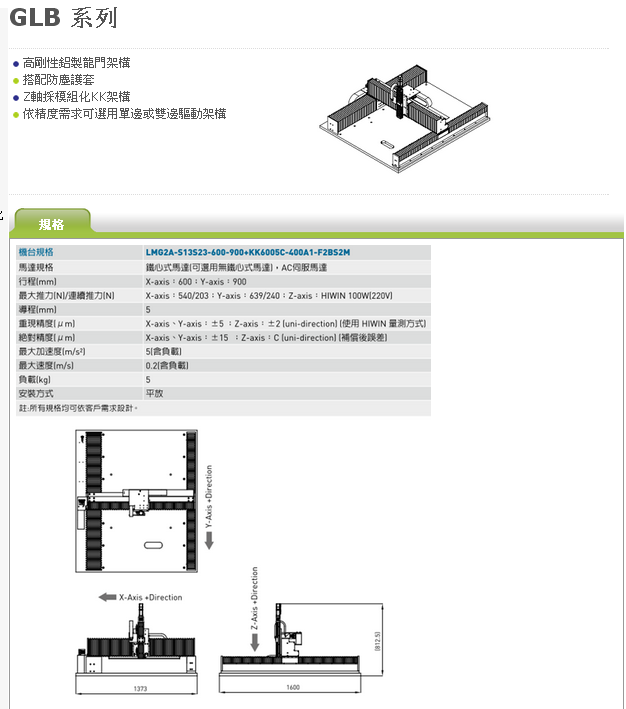 GLB系列