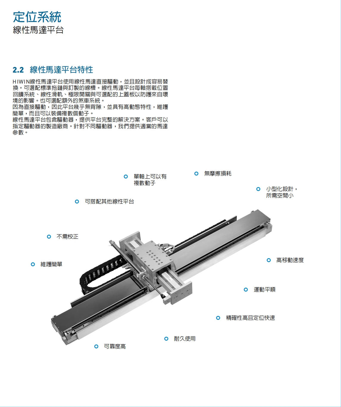 上銀直線(xiàn)電(diàn)機龍門平台