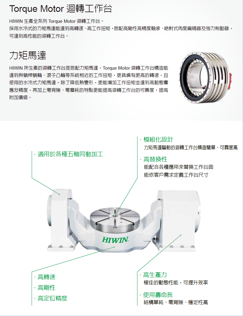 上銀迴轉平台，HIWIN迴轉平台RCH系列RCH-200-SP