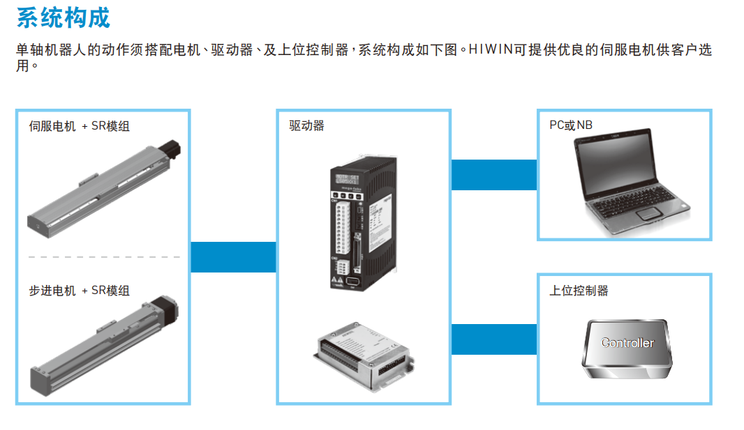 KK8610C-940A1-F0