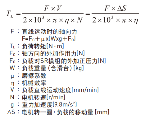 KK301P-175A1-F0