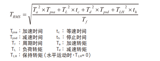 KK301P-175A1-F0