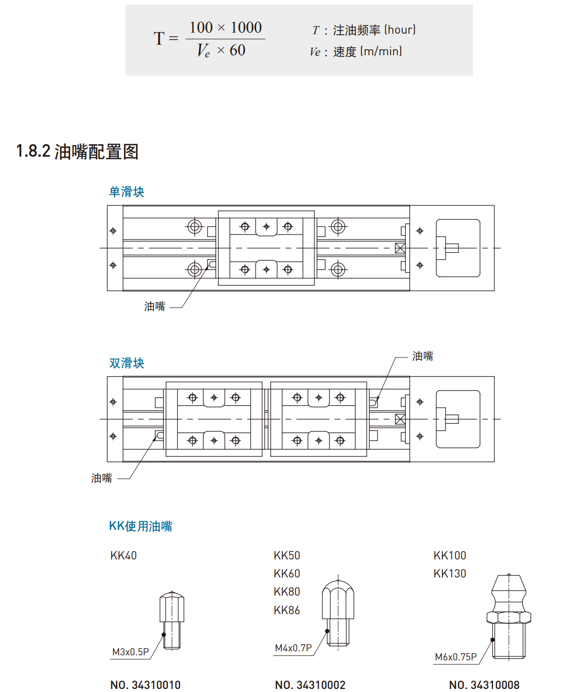 KK301P-175A1-F0