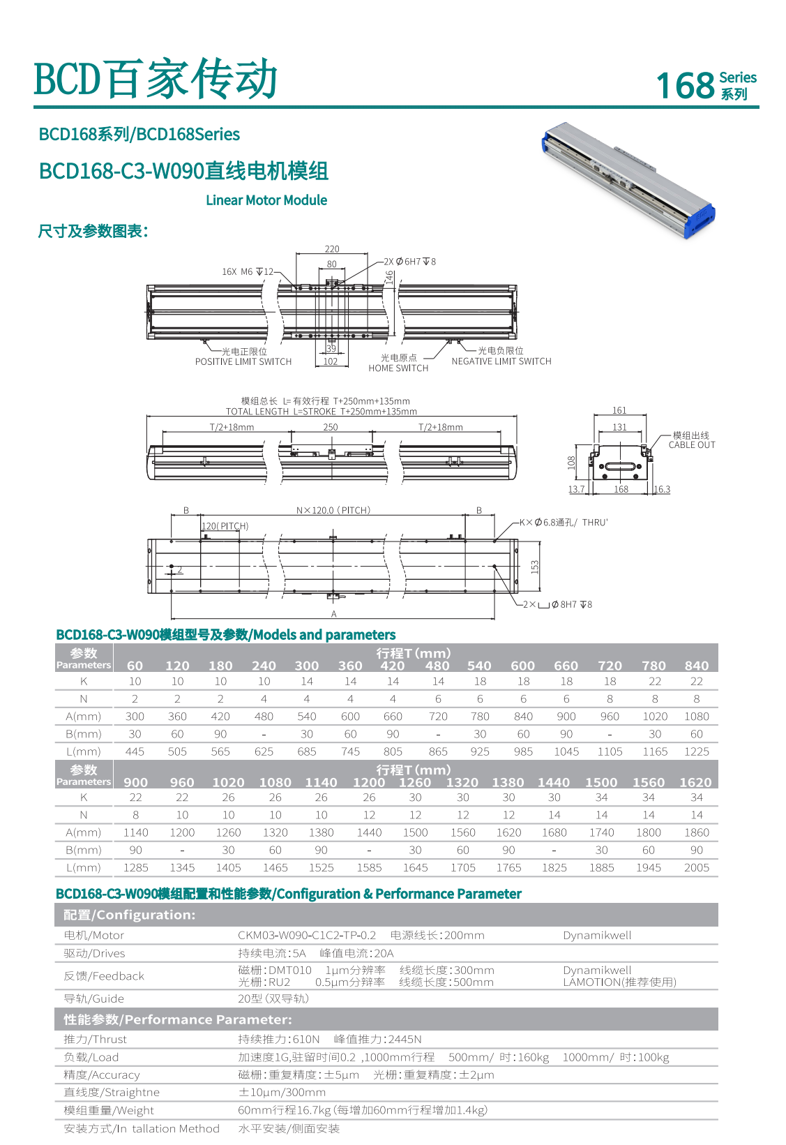 BCD直線(xiàn)電(diàn)機BCD168-C3-W090-180