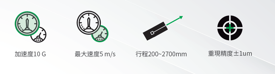 上銀直線(xiàn)電(diàn)機LMSSA-20S700-1-1500