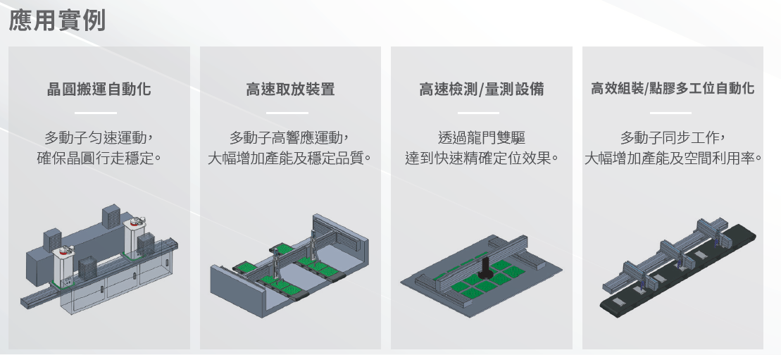 上銀直線(xiàn)電(diàn)機LMSSA-18C100-2-650