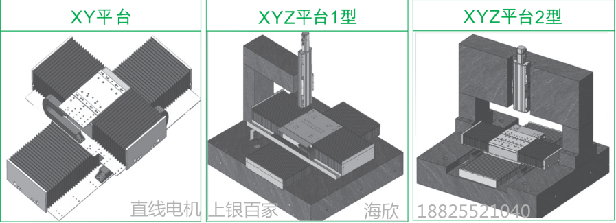 上銀直線(xiàn)電(diàn)機模組-80寬度