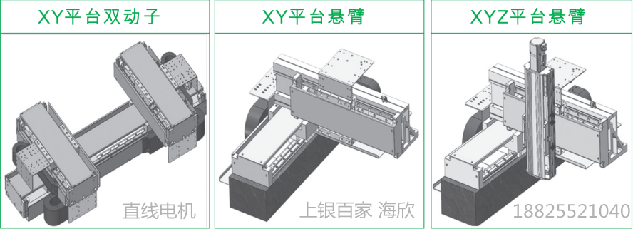 上銀直線(xiàn)電(diàn)機模組-80寬度