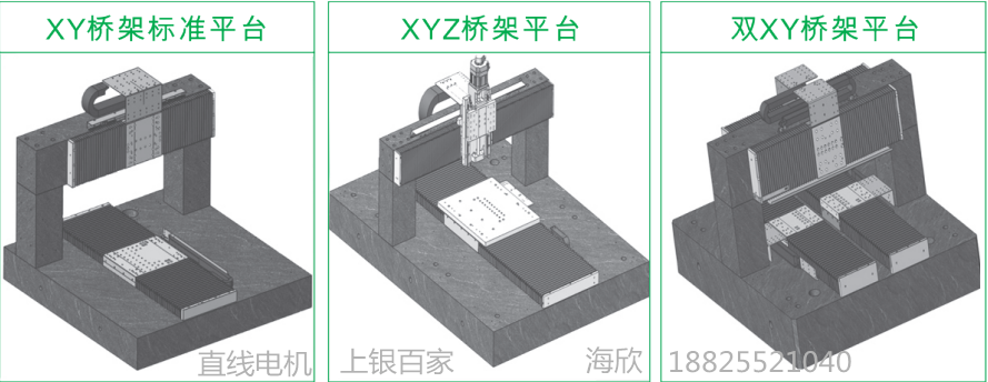 上銀直線(xiàn)電(diàn)機LMSSA-18C100-2-650