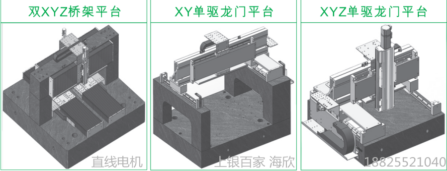 上銀直線(xiàn)電(diàn)機LMSSA-18C100-2-650