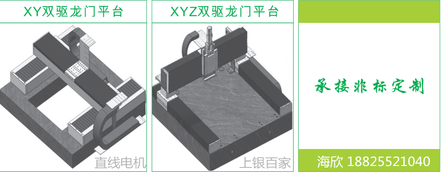 上銀直線(xiàn)電(diàn)機模組-80寬度