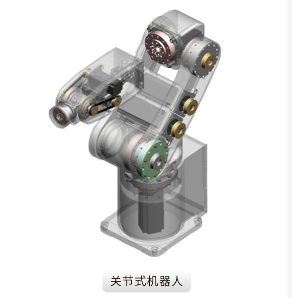 剛柔并濟 轉動自如丨HIWIN諧波減速機，上銀諧波減速機