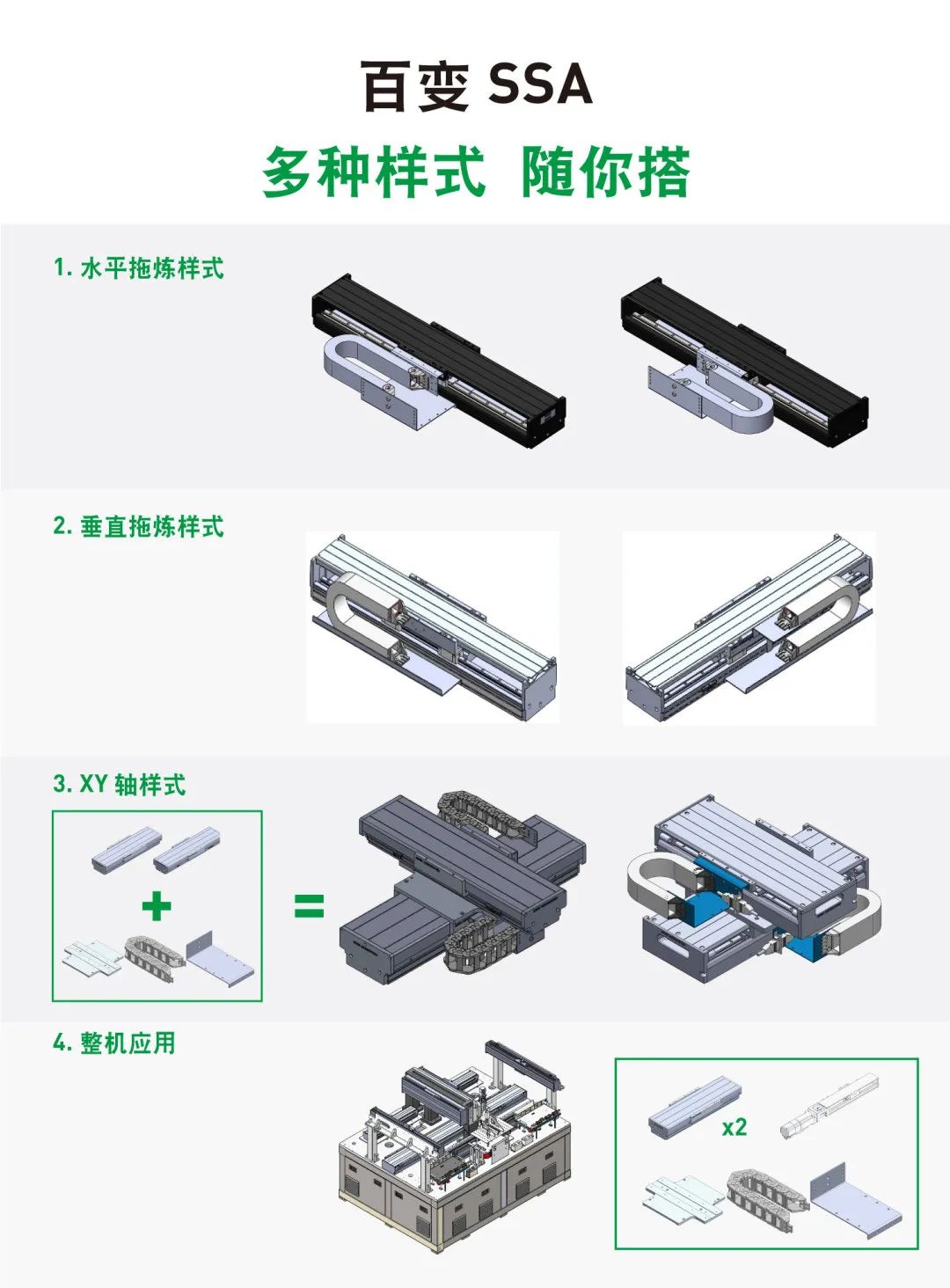 上銀直線(xiàn)電(diàn)機XY平台