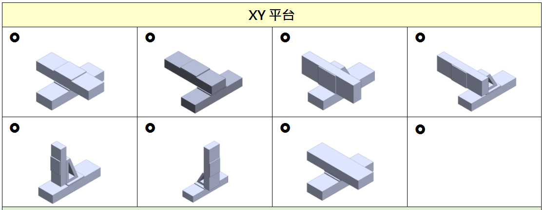 上銀直線(xiàn)電(diàn)機XY平台