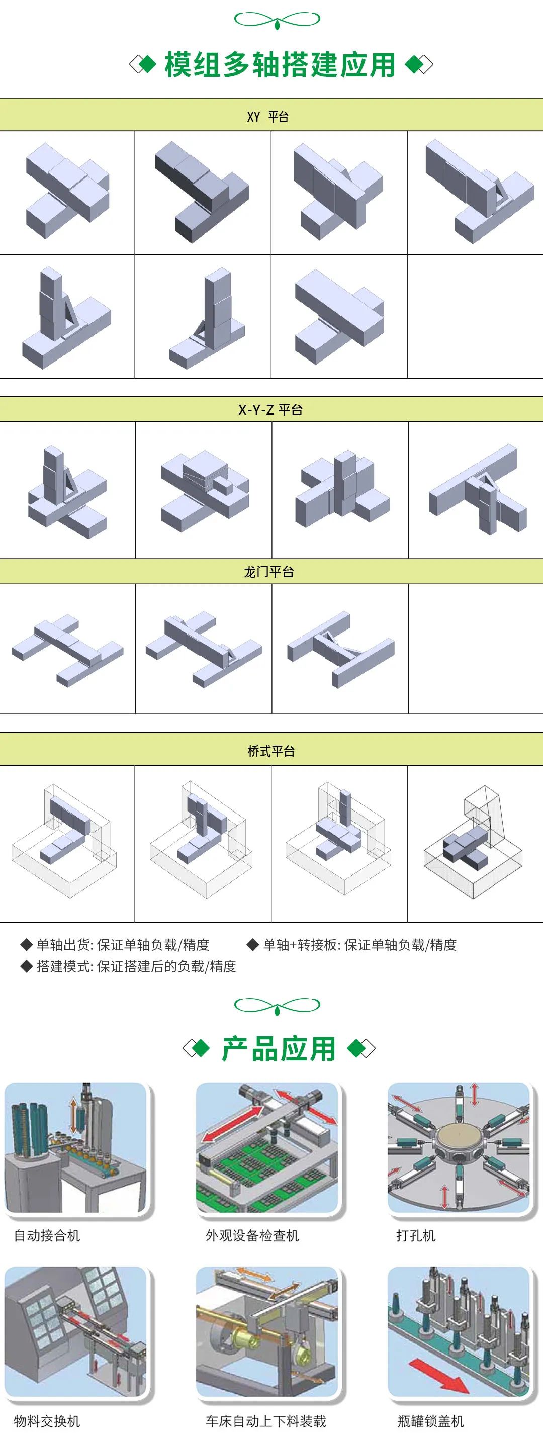 上銀KA直線(xiàn)模組