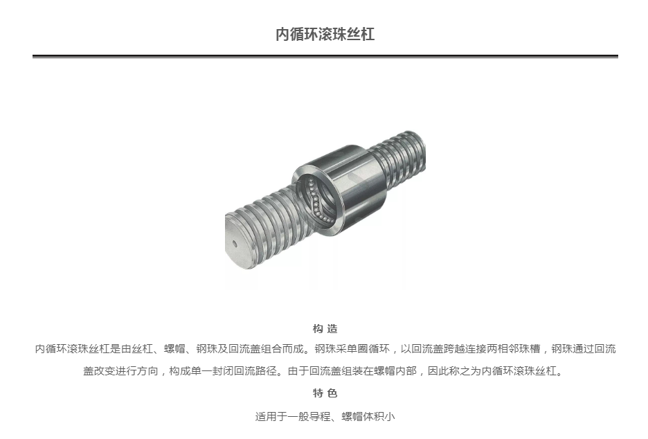 上銀滾珠絲杆